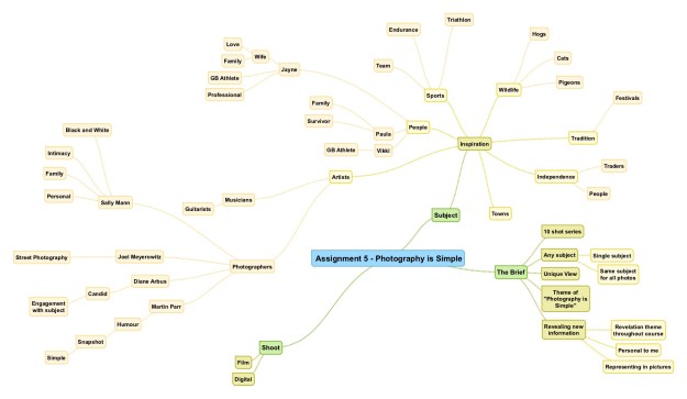 Assignment 5 - Photography is Simple